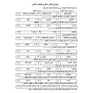 الدراسات الإجتماعية والتربية الوطنية أوراق عمل (نموذج امتحان) للصف الثامن