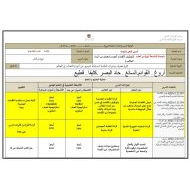 الخطة الدرسية اليومية الأسبوع الثامن اللغة العربية الصف الثالث