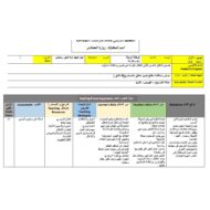 الخطة الدرسية اليومية شهر رمضان الدراسات الإجتماعية والتربية الوطنية الصف الأول