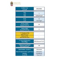 هيكل امتحان التربية الإسلامية الصف الثامن الفصل الدراسي الأول 2024-2025