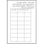 اللغة العربية أوراق عمل (الفعل الماضي - المضارع - الأمر) للصف الثالث