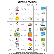 اللغة الإنجليزية (writing revision) للصف الأول