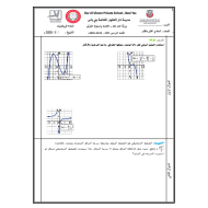 الرياضيات المتكاملة ورقة عمل (الإتصال والسلوك الطرفي) للصف الحادي عشر متقدم