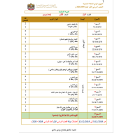 التربية الإسلامية التوزيع الزمني للخطة الفصلية (2019-2020) للصف الثاني