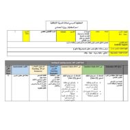 الخطة الدرسية اليومية السرد القصصي التقليدي التربية الأخلاقية الصف الأول