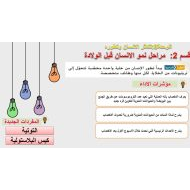 حل درس مراحل نمو الإنسان قبل الولادة الأحياء الصف التاسع متقدم - بوربوينت