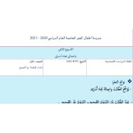 درس واجباتي تجاه أسرتي الدراسات الإجتماعية والتربية الوطنية الصف الأول - بوربوينت