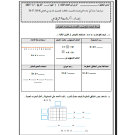 الرياضيات المتكاملة أوراق عمل شاملة للصف الثالث