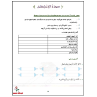 التربية الإسلامية ورقة عمل سورة الإنشقاق للصف الرابع