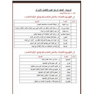 أوراق عمل وتدريبات العلوم المتكاملة الصف الرابع