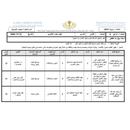 الخطة الدرسية لدروس متنوعة للصف الرابع الى الثامن مادة التربية الاخلاقية