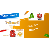 مراجعة الاحرف Phonics Review الصف الاول مادة اللغة الانجليزية - بوربوينت