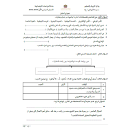 الدراسات الإجتماعية والتربية الوطنية أوراق عمل (نموذج اختبار) للصف الثامن