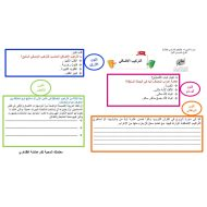 ورقة عمل التركيب الإضافي اللغة العربية الصف الثامن - بوربوينت