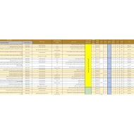 الخطة الفصلية اللغة العربية الصف الرابع الفصل الدراسي الثالث 2021-2022