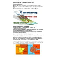 ملخص EFFECTS OF THE HYDROSPHERE العلوم المتكاملة الصف الخامس