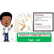 حل درس Language focus اللغة الإنجليزية الصف السادس Access - بوربوينت