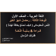 ظرف الزمان درس كيف تصنع بطاقة تهنئة الصف الأول مادة اللغة العربية - بوربوينت