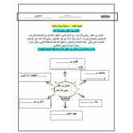 ورقة عمل عثمان بن عفان رضي الله عنه التربية الإسلامية الصف الثالث