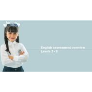 مراجعة assessment overview اللغة الإنجليزية الصف السادس - بوربوينت