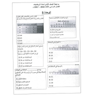 الرياضيات المتكاملة أوراق عمل (الوحدة التاسعة) للصف الثامن