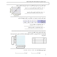 الرياضيات المتكاملة تدريبات إثرائية للصف الثامن