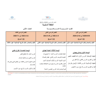 الخطة السنوية للفصول الثلاثة الصف الثاني مادة التربية الاسلامية