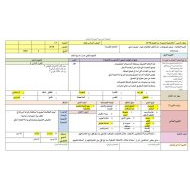 الخطة الدرسية اليومية أحلام ليبل السعيدة من الفصل الثالث والعشرون إلى الثامن والعشرون اللغة العربية الصف السادس