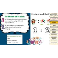 حل درس Understand Ratios الرياضيات المتكاملة الصف السادس - بوربوينت