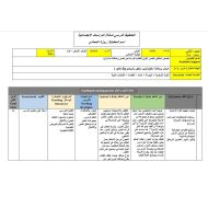 الخطة الدرسية اليومية أرضنا في الفضاء الدراسات الإجتماعية والتربية الوطنية الصف الثاني