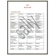 اللغة الإنجليزية شرح (Unit 9) للصف الرابع مع الإجابات