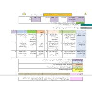 الخطة الدرسية اليومية الفصل الثاني اللغة العربية الصف التاسع