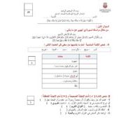 الاختبار التقويم الأول التربية الإسلامية الصف السابع - بوربوينت