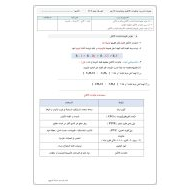 ورقة عمل هاليدات الألكيل وهاليدات الأريل الكيمياء الصف الثاني عشر متقدم