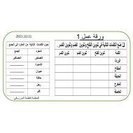 أوراق عمل متنوعة اللغة العربية الصف الثاني