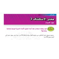 درس خط الأعداد الرياضيات المتكاملة الصف السادس - بوربوينت