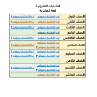 اللغة الإنجليزية الاختبار الإلكتروني للصف الأول - العاشر