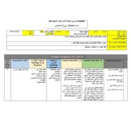 الخطة الدرسية اليومية النقل البحري الدراسات الإجتماعية والتربية الوطنية الصف الأول