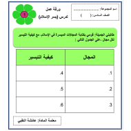 التربية الإسلامية بوربوينت ورقة عمل يسر الإسلام للصف السادس