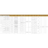 الخطة الفصلية التربية الإسلامية الصف الثاني عشر الفصل الدراسي الثالث 2023-2024