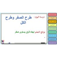 حل درس طرح الصفر وطرح الكل الرياضيات المتكاملة الصف الأول - بوربوينت