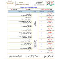 الخطة الفصلية الفصل الدراسي الثالث 2020-2021 الصف الثاني مادة التربية الإسلامية