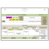 الخطة الدرسية اليومية الأسبوع السادس اللغة العربية الصف الرابع