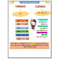 شرح الحروف التي تتصل في بداية الكلمات اللغة العربية الصف الثالث