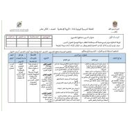 الخطة الدرسية اليومية مناهج المفسرين التربية الإسلامية الصف الثاني عشر