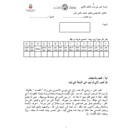 اللغة العربية الاختبار التشخيصي للصف الثاني عشر