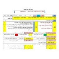 الخطة الدرسية اليومية الأمير الصغير من الفصل الخامس إلى الثامن اللغة العربية الصف التاسع