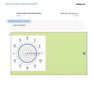 حل امتحان النهائي الرياضيات المتكاملة الصف الثاني عشر عام الفصل الدراسي الثالث