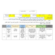 الخطة الدرسية اليومية الشجاعة التربية الإسلامية الصف الخامس