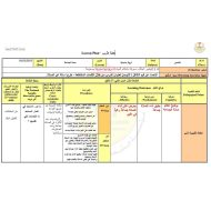 الخطة الدرسية اليومية صلاة الجماعة التربية الإسلامية الصف الخامس